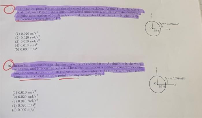 15 In The Figure Point Is On The Rim Of Whool Of Endius 2 0 In At Time To The Wheel Is At Rest And P Is On The S Axis 1