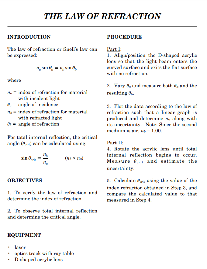Hi This Question Pertains To The Law Of Refraction Here S The Handout Graph And Data Taken Total Internal Reflection Be 1
