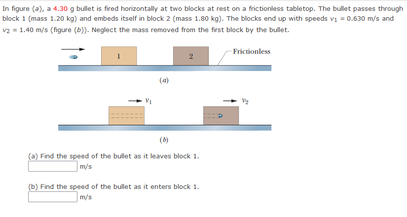 In Figure A A 4 30 G Bullet Is Fired Horizontally At Two Blocks At Rest On A Frictionless Tabletop The Bullet Passes 1