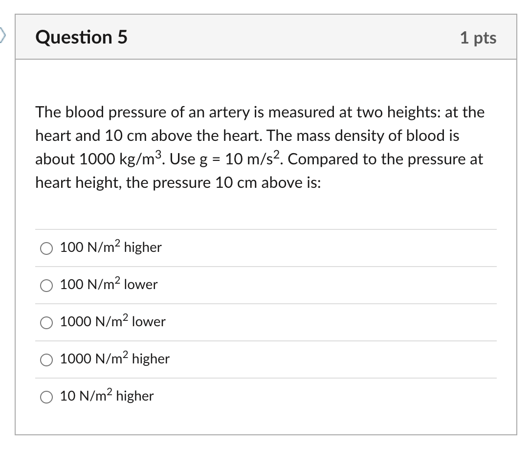 Question 5 1 Pts The Blood Pressure Of An Artery Is Measured At Two Heights At The Heart And 10 Cm Above The Heart The 1