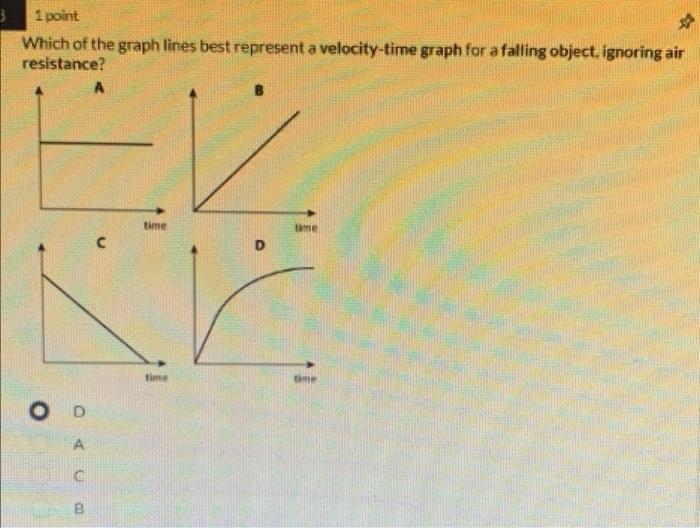3 1 Point Which Of The Graph Lines Best Represent A Velocity Time Graph For A Falling Object Ignoring Air Resistance A 1