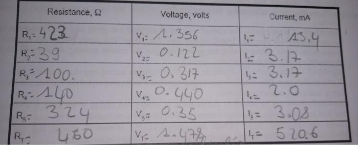15p Show The Nodes And Calculations According To Current Rule 15p Show The Loops And Calculations According To Voltage 2