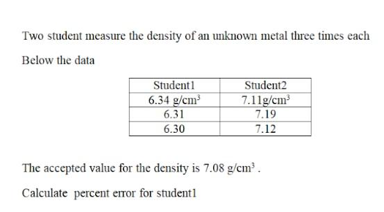 Two Student Measure The Density Of An Unknown Metal Three Times Each Below The Data Student1 6 34 G Cm 6 31 6 30 Student 1