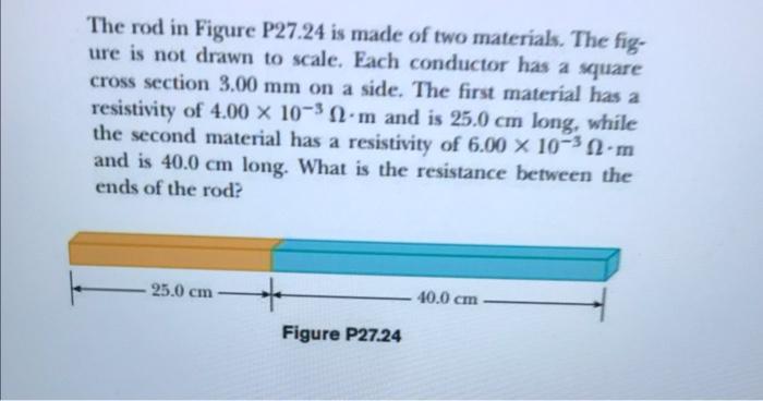 The Rod In Figure P27 24 Is Made Of Two Materials The Fig Ure Is Not Drawn To Scale Each Conductor Has A Square Cross 1
