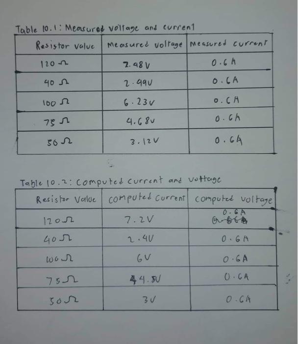 Questions And Problems 1 Compare The Results From The Two Methods In The Experiment And Account For Some Possible Sour 2