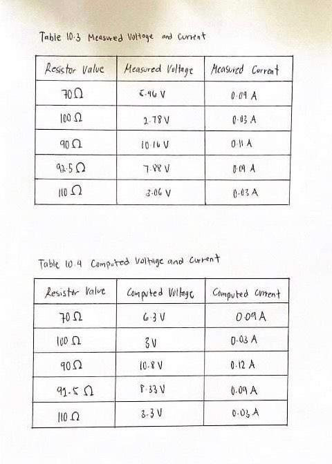 Questions And Problems 1 Compare The Results From The Two Methods In The Experiment And Account For Some Possible Sour 3