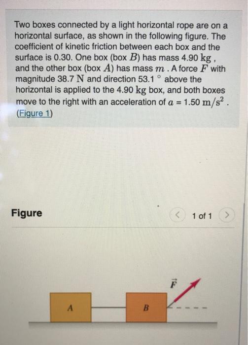Two Boxes Connected By A Light Horizontal Rope Are On A Horizontal Surface As Shown In The Following Figure The Coeffi 1
