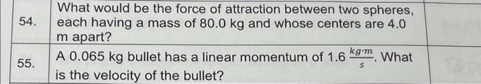 54 What Would Be The Force Of Attraction Between Two Spheres Each Having A Mass Of 80 0 Kg And Whose Centers Are 4 0 M 1
