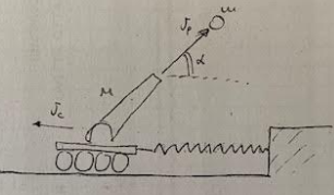 A Cannon Of Mass M 6000kg Moves Without Friction On An Horizontal Track And Is Connected To A Spring Initially At Res 1