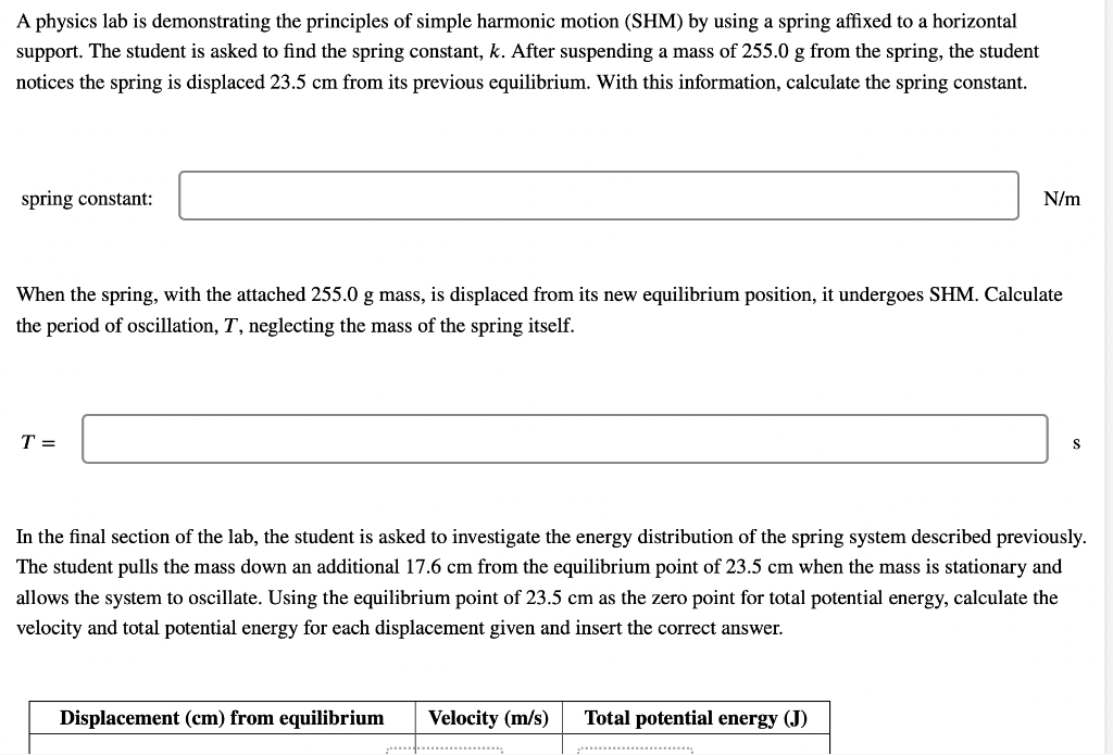 A Physics Lab Is Demonstrating The Principles Of Simple Harmonic Motion Shm By Using A Spring Affixed To A Horizontal 1