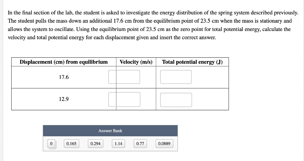 A Physics Lab Is Demonstrating The Principles Of Simple Harmonic Motion Shm By Using A Spring Affixed To A Horizontal 2