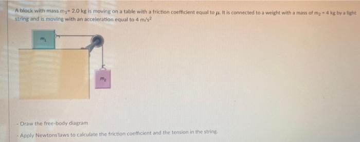 A Block With Mass M 2 0 Kg Is Moving On A Table With A Friction Coefficient Equal To It Is Connected To A Weight Wit 1