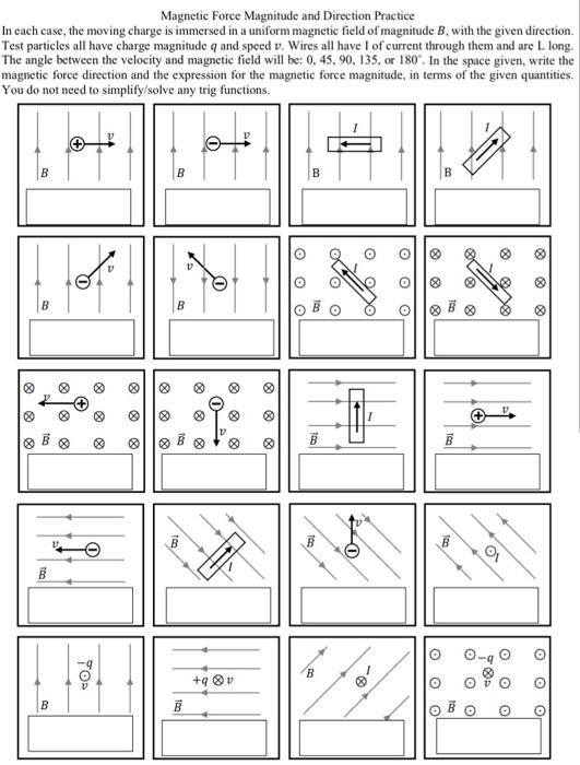 Magnetic Force Magnitude And Direction Practice In Each Case The Moving Charge Is Immersed In A Uniform Magnetic Field 1
