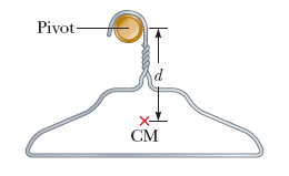 A Coat Hanger Of Mass M 0 202 Kg Oscillates On A Peg As A Physical Pendulum As Shown In The Figure Below The Distance 1