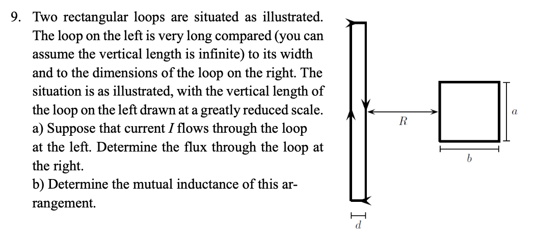 9 Two Rectangular Loops Are Situated As Illustrated The Loop On The Left Is Very Long Compared You Can Assume The Ver 1