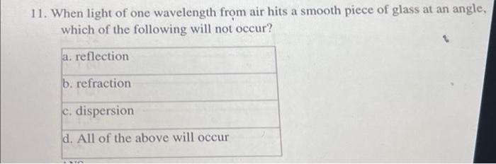 11 When Light Of One Wavelength From Air Hits A Smooth Piece Of Glass At An Angle Which Of The Following Will Not Occu 1
