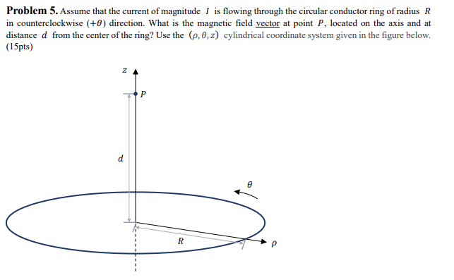 Problem 5 Assume That The Current Of Magnitude 1 Is Flowing Through The Circular Conductor Ring Of Radius R In Counterc 1