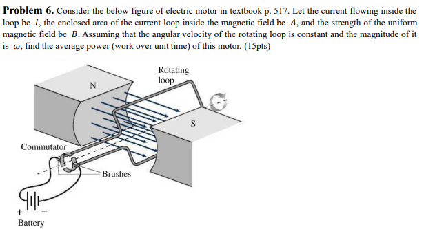 Problem 6 Consider The Below Figure Of Electric Motor In Textbook P 517 Let The Current Flowing Inside The Loop Be I 1