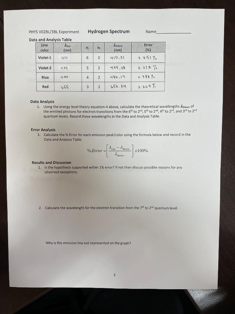 Please Help With The Questions Under Results And Discussion 1