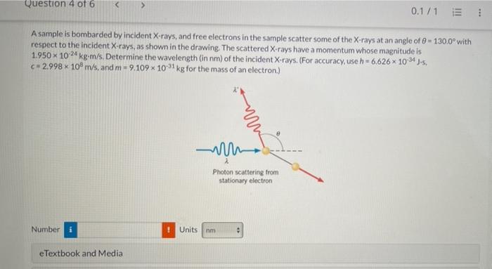 Question 4 Of 6 0 1 1 A Sample Is Bombarded By Incident X Rays And Free Electrons In The Sample Scatter Some Of The X R 1