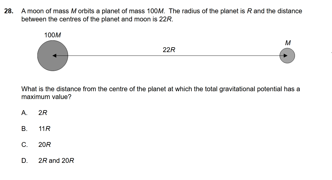 28 A Moon Of Mass M Orbits A Planet Of Mass 100m The Radius Of The Planet Is R And The Distance Between The Centres Of 1