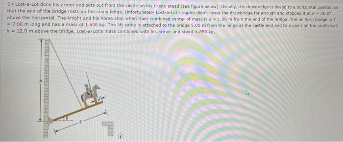 Sir Lost A Lot Dons His Armor And Sets Out From The Castle On This Trusty Steeds Gure Below Uusly The Drawbridge Is L 2