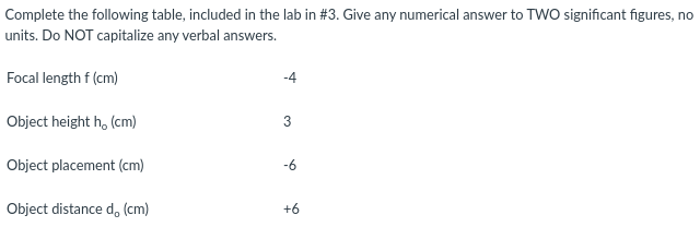 1 Mirror Use The Following Simulation To Answer The Questions Below Https Ophysics Com L10 Html 1