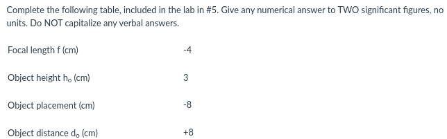 3 Lens Use The Following Simulation To Answer The Questions Below Https Ophysics Com L12 Html 1