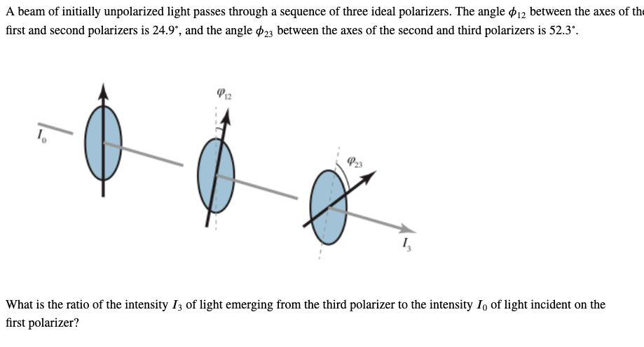 A Beam Of Initially Unpolarized Light Passes Through A Sequence Of Three Ideal Polarizers The Angle 12 Between The Axes 1