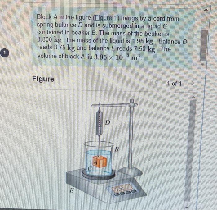 Block A In The Figure Figure 1 Hangs By A Cord From Spring Balance D And Is Submerged In A Liquid C Contained In Beake 1