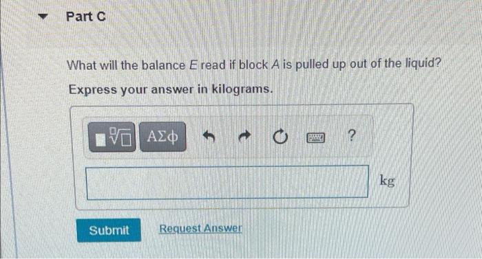 Block A In The Figure Figure 1 Hangs By A Cord From Spring Balance D And Is Submerged In A Liquid C Contained In Beake 4