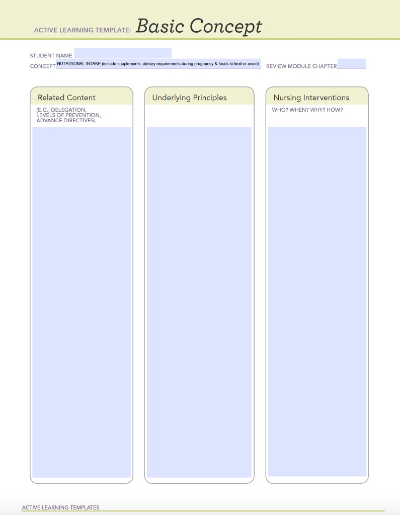 Basic Concept Active Learning Template Student Name Concept Nutritional Intake Include Supplements Dictary Requiremen 1