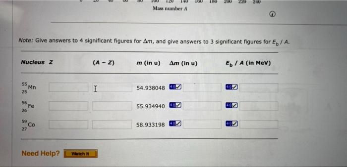 4 1 12 Points Details Sercp10 29 P 012 Wi My Notes Ask Your Teacher The Peak Of The Stabilly Curve Accurs At Fe Whic 2