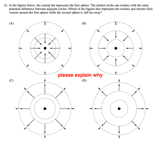 21 In The Figures Below The Central Dot Represents The First Sphere The Dashed Circles Are Isolines With The Same Pot 1
