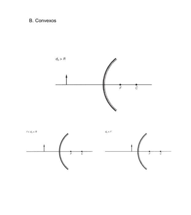 Draw The Notable Rays For Each Given Case Describe Briefly The Imageobtained Draw The Notable Rays For Each Given Case 1
