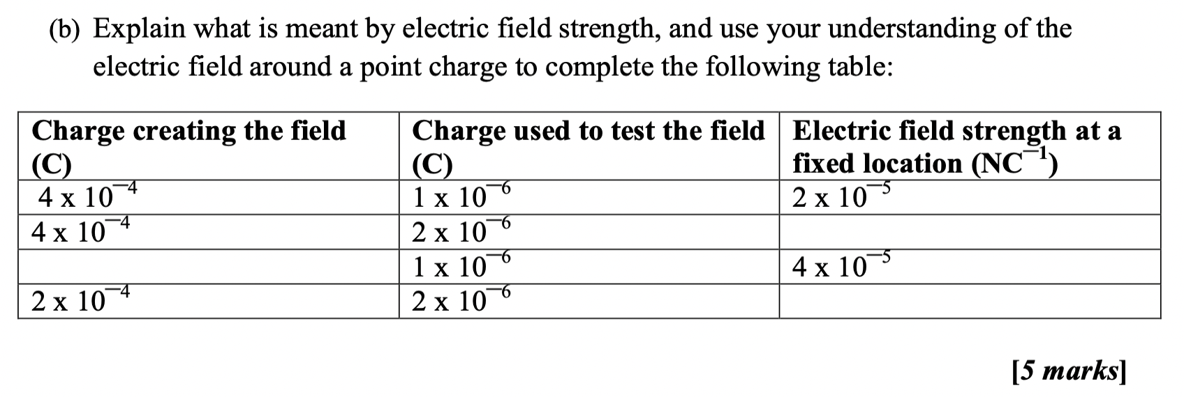 B Explain What Is Meant By Electric Field Strength And Use Your Understanding Of The Electric Field Around A Point Ch 1