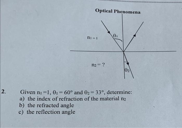 Optical Phenomena Ni 1 0 N2 02 2 Given Nj 1 01 60 And O2 33 Determine A The Index Of Refraction Of The 1