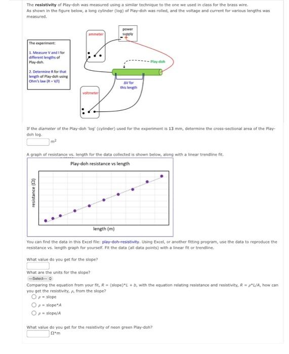The Resistivity Of Play Doh Was Measured Using A Similar Technique To The Ont We Used In Class For The Brass Wire As Sh 1