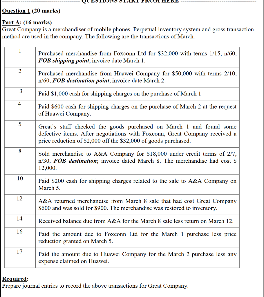 Question 1 20 Marks Part A 16 Marks Great Company Is A Merchandiser Of Mobile Phones Perpetual Inventory System An 1