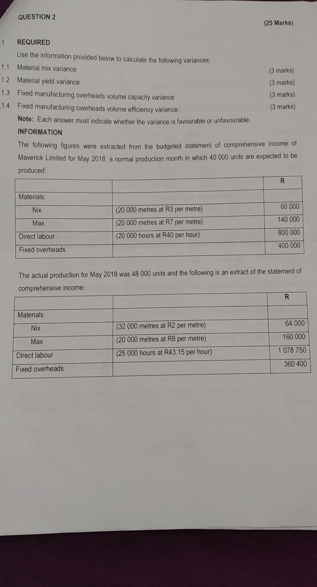 Question 2 25 Marks 1 Required Use The Information Provided Below To Calculate The Following Variances 1 1 Material M 1