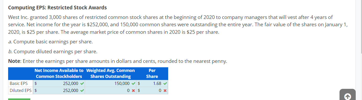 Computing Eps Restricted Stock Awards West Inc Granted 3 000 Shares Of Restricted Common Stock Shares At The Beginning 1