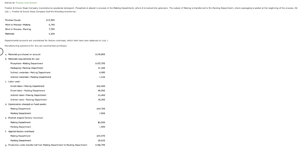 Entries For Process Cost System Preston Grover Soap Company Manufactures Powdered Detergent Phosphate Is Placed In Pr 1