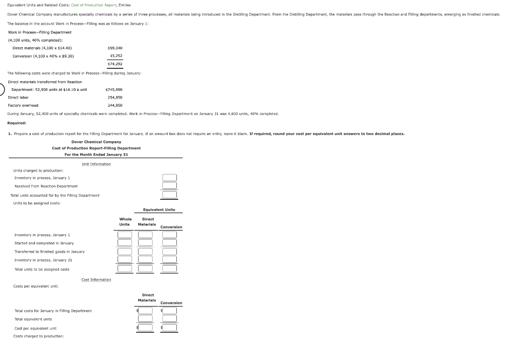 Equivalent Units And Related Costs Cost Of Production Report Entries Dover Chemical Company Manufactures Specialty Che 1