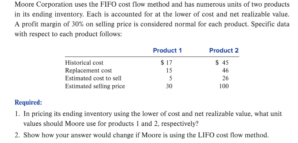 Moore Corporation Uses The Fifo Cost Flow Method And Has Numerous Units Of Two Products In Its Ending Inventory Each Is 1