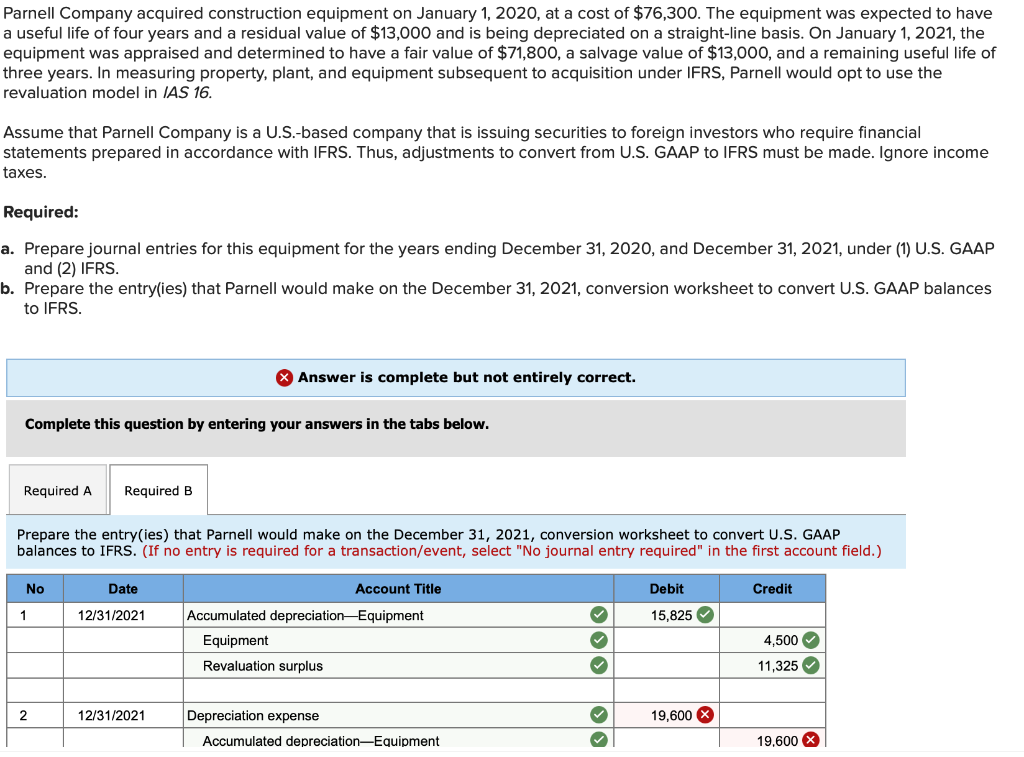 Parnell Company Acquired Construction Equipment On January 1 2020 At A Cost Of 76 300 The Equipment Was Expected To 1