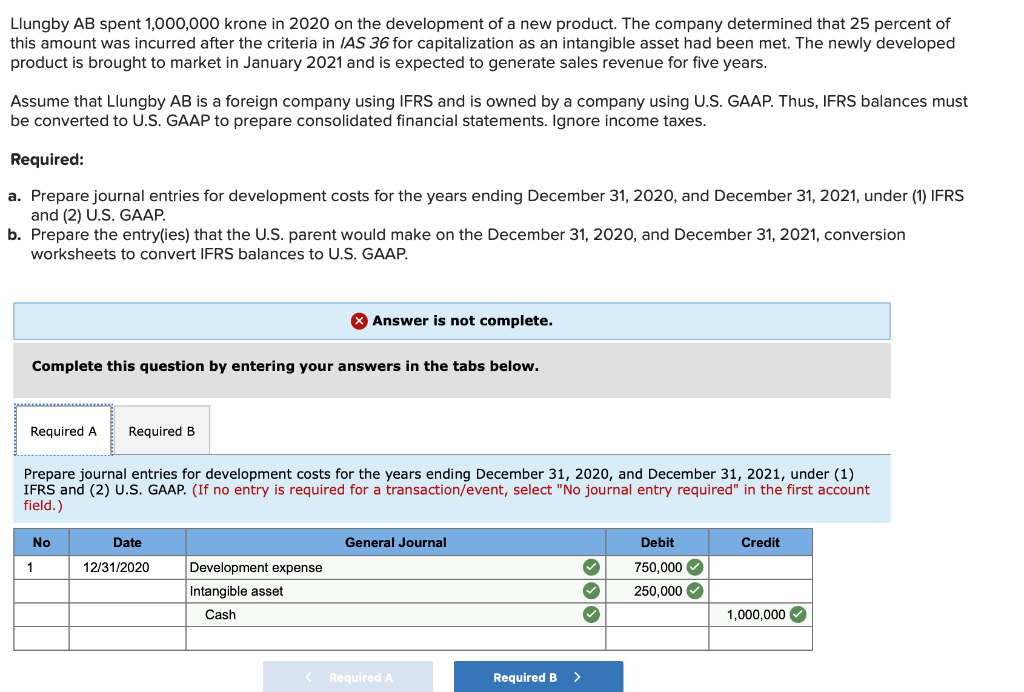 Llungby Ab Spent 1 000 000 Krone In 2020 On The Development Of A New Product The Company Determined That 25 Percent Of 1