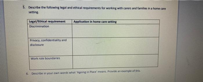 5 Describe The Following Legal And Ethical Requirements For Working With Carers And Families In A Home Care Setting Leg 1