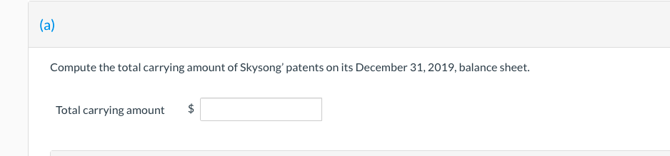 Skysong Industries Has The Following Patents On Its December 31 2019 Balance Sheet Patent Item Initial Cost Date Acqu 2