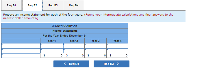 Required Information The Following Information Applies To The Questions Displayed Below On January 1 Year 1 Brown C 2