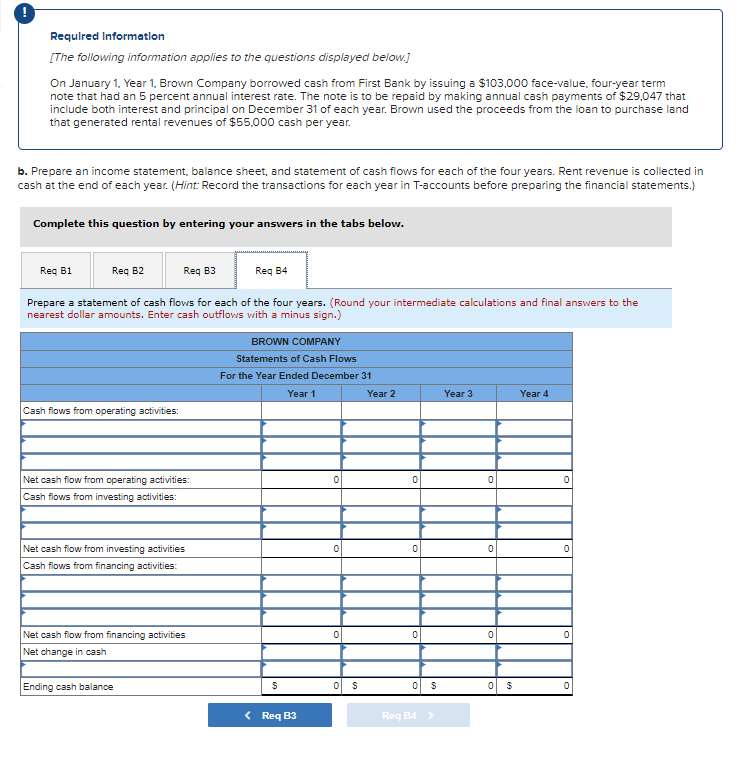 Required Information The Following Information Applies To The Questions Displayed Below On January 1 Year 1 Brown C 5